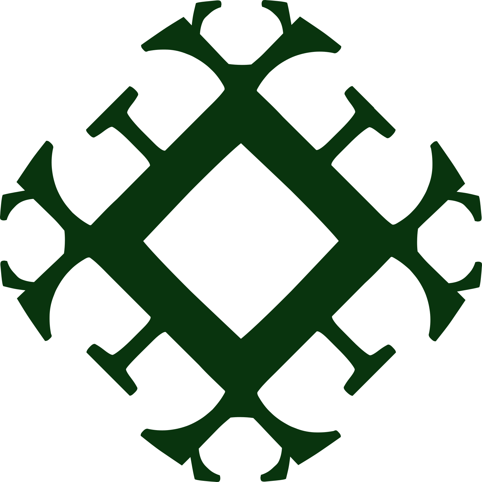 Fusion Central Capital Mark